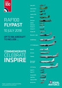 Raf 100 Flyover Aircraft July 2018