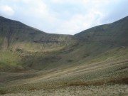 Wales Biking